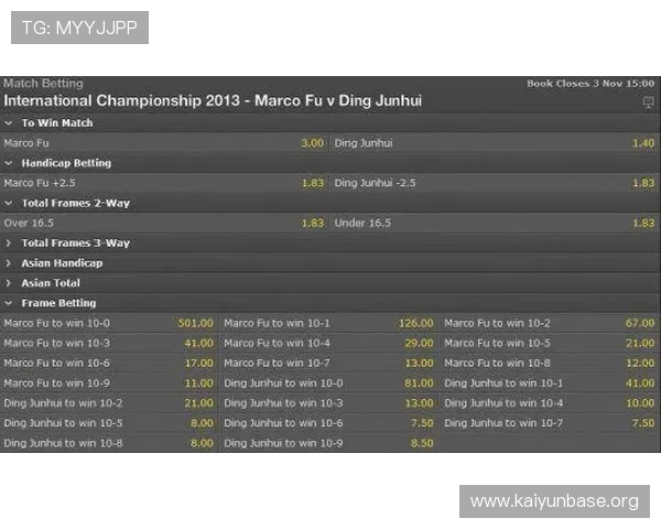 开云体育平台评价：平台的赔率水平、赛事直播质量及多样化投注方式的综合评测